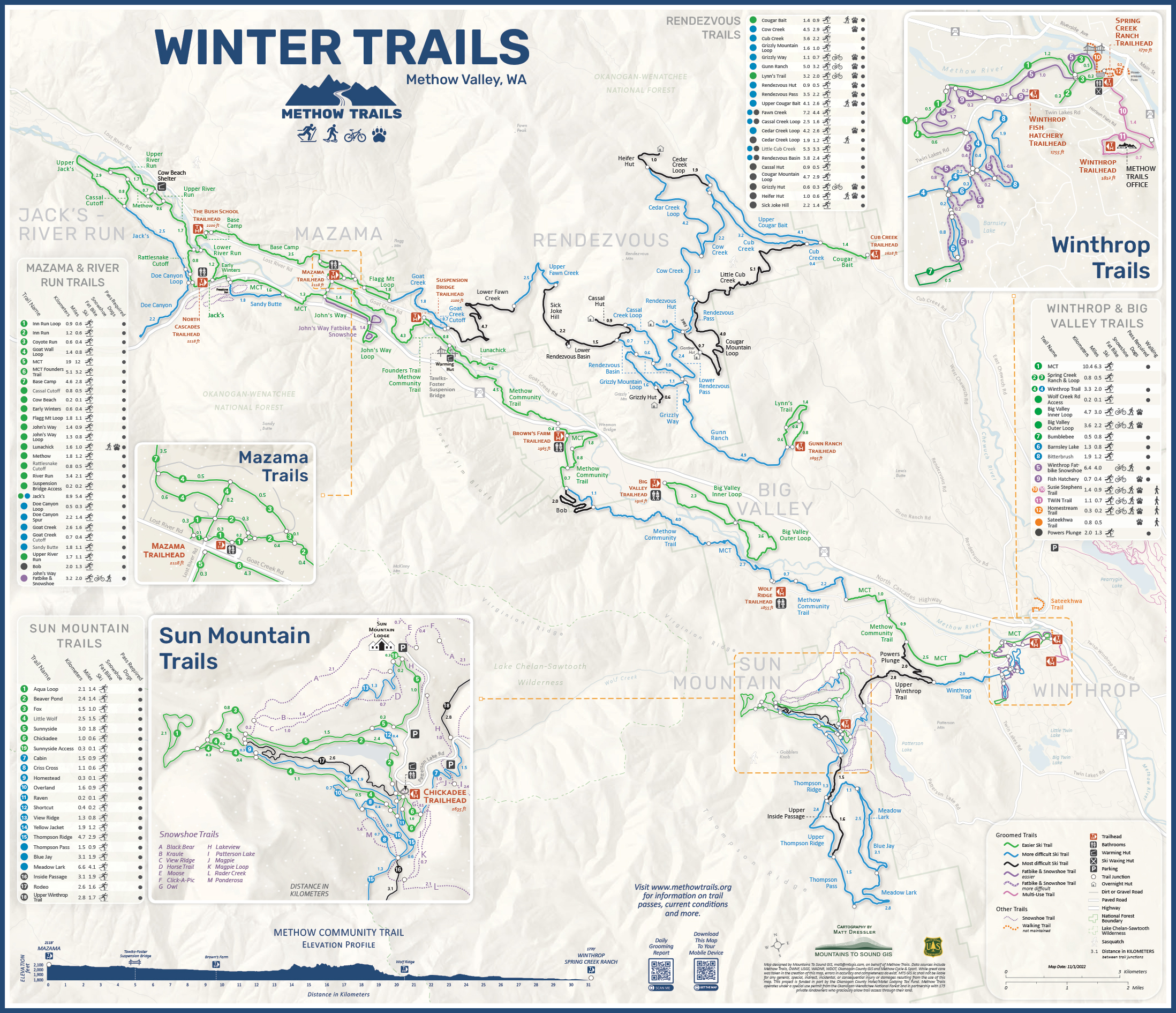 Winter trails map