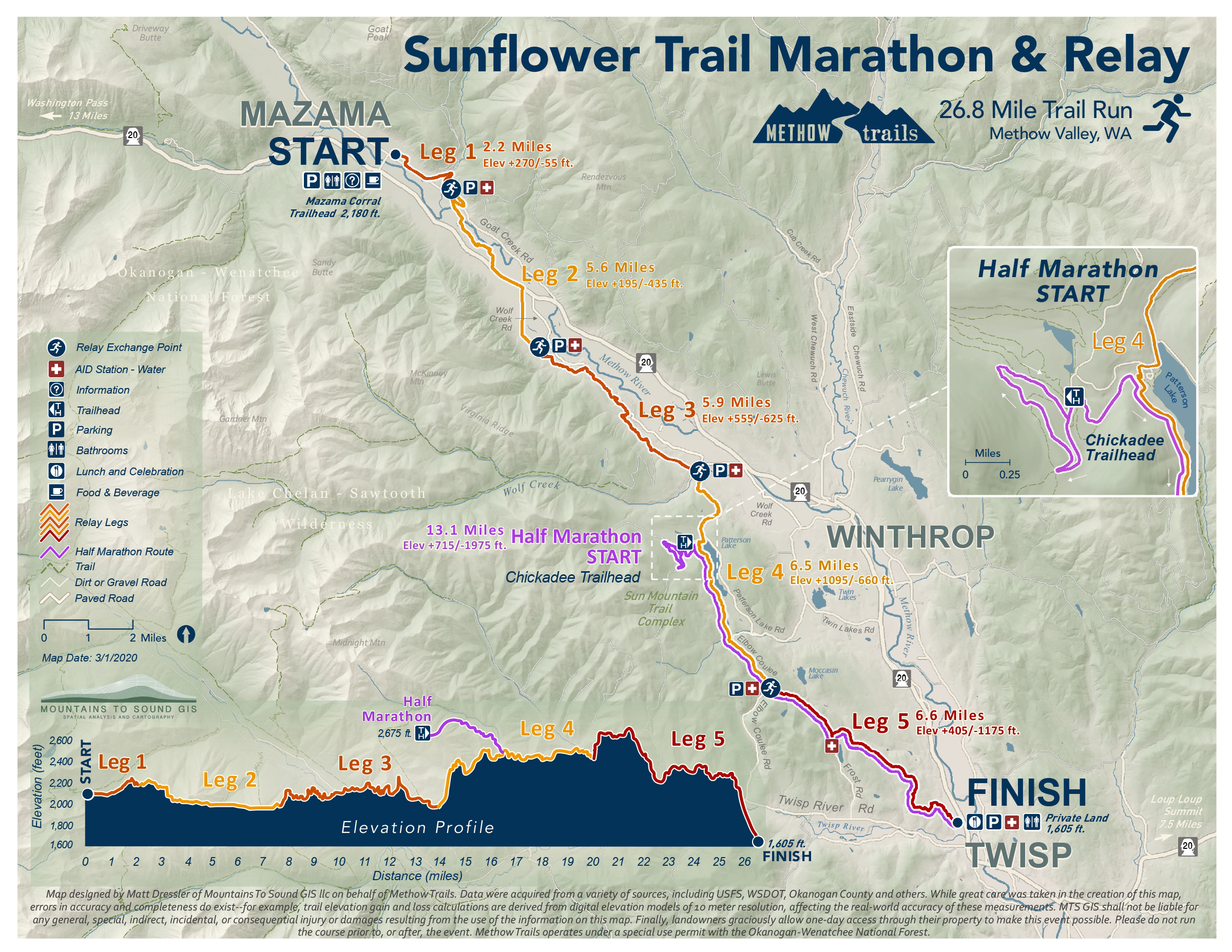 Sunflower Trail Map